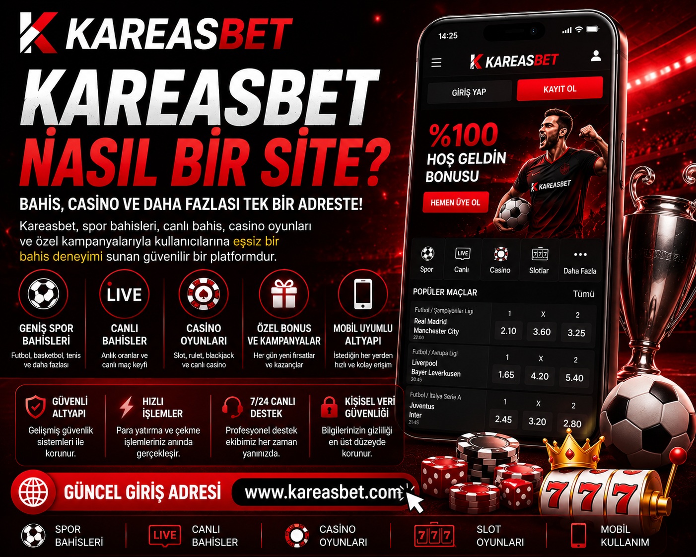 kareasbet